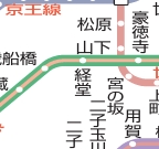 その他　☆路線図☆