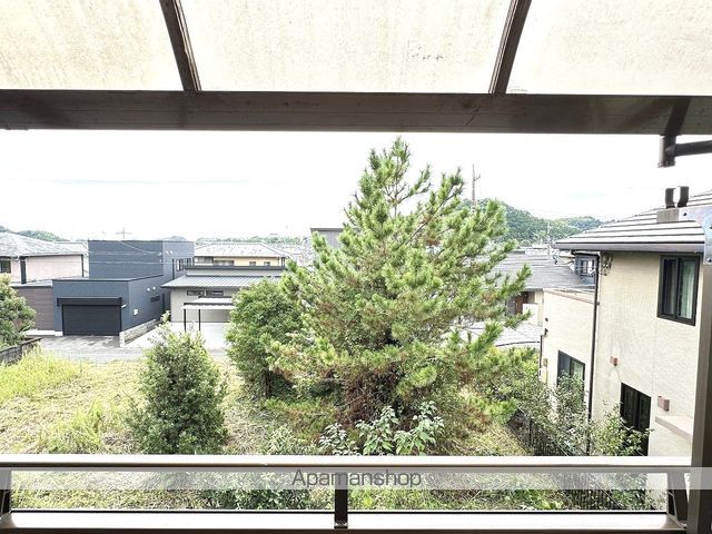 眺望　眺望