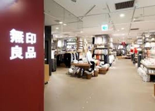 ショッピングセンター　無印良品京阪モール店（ショッピングセンター）まで946m