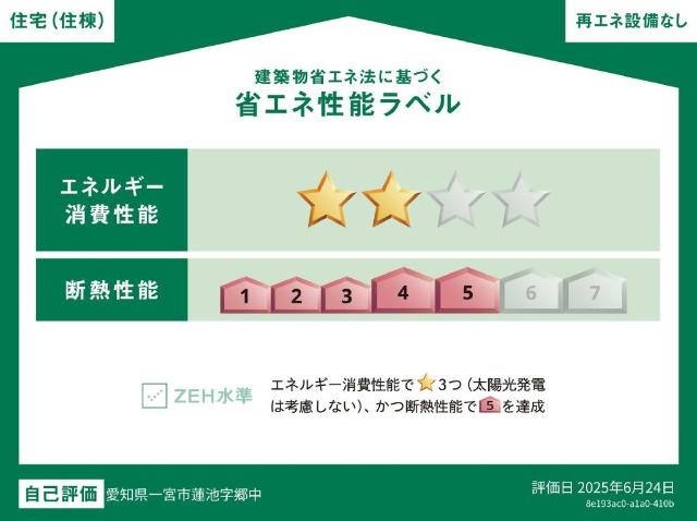 省エネ性能ラベル　省エネ性能ラベル
