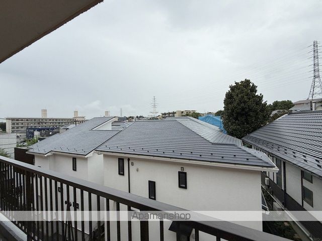 眺望　眺望