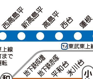 その他　☆路線図☆