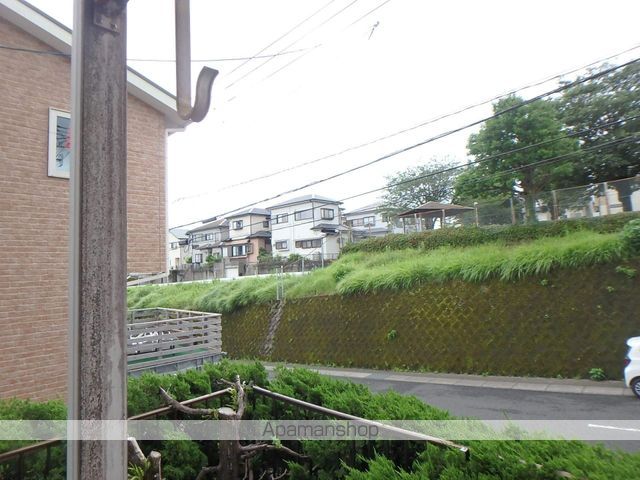 眺望　眺望
