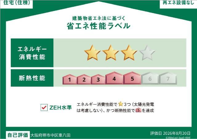 省エネ性能ラベル