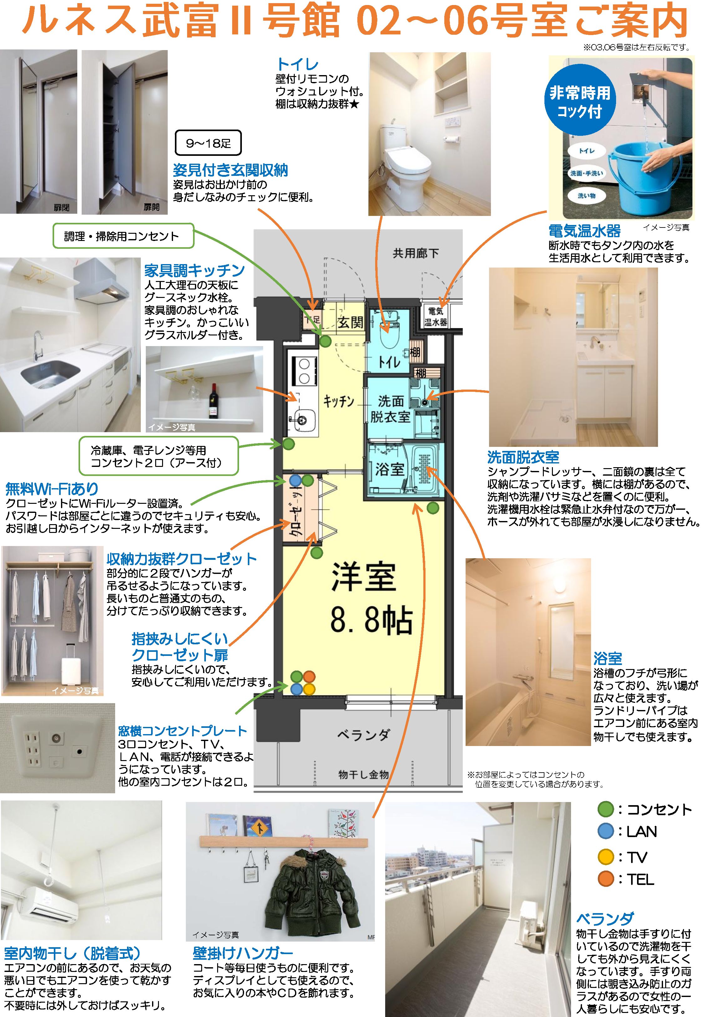 【ルネス武富IIのその他設備】