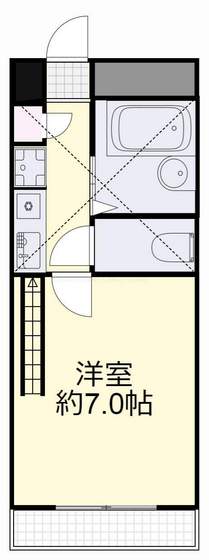 岡山市北区十日市東町のアパートの間取り