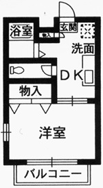 ハイツスプルースの間取り