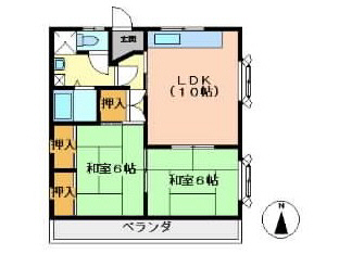 フォレスト田川の間取り