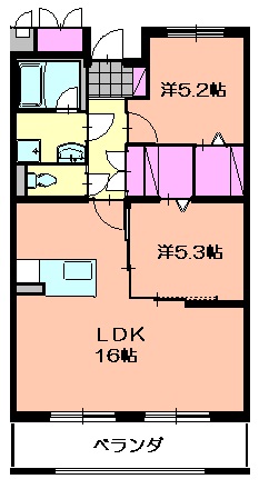 【ツヴァイシュロスの間取り】