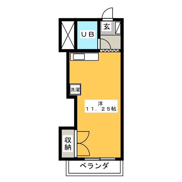 緑園第２サンコーポの間取り