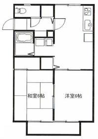 シャトル門前の間取り