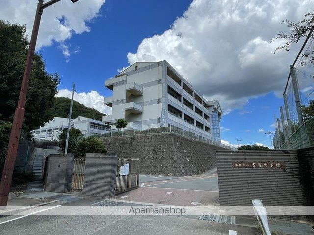 中学校　書写中学校（中学校）まで2880m