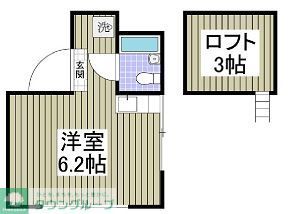 さいたま市岩槻区西町のアパートの間取り