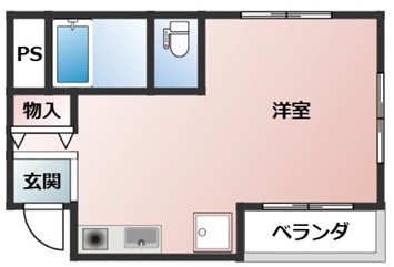 姫西ハイツの間取り