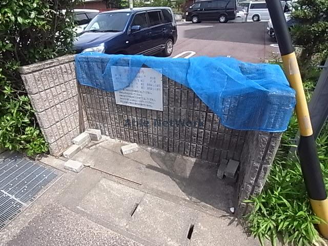 その他　その他