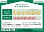 省エネ性能ラベル