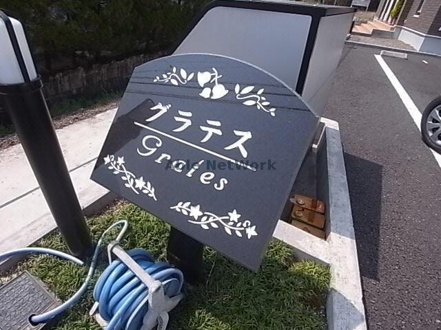 その他　その他