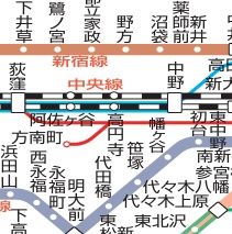 その他　☆路線図☆