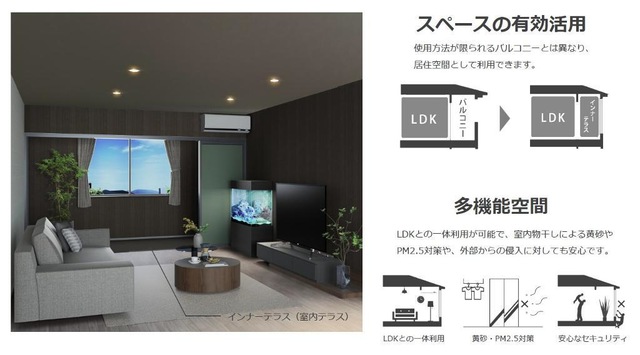 その他　新築物件のためイメージ図です。