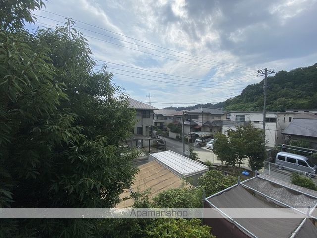 眺望　眺望