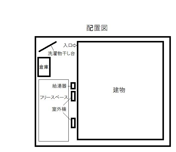 レンガハウスの外観写真