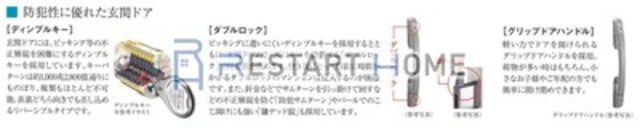プレサンス神戸セレスティアのその他写真