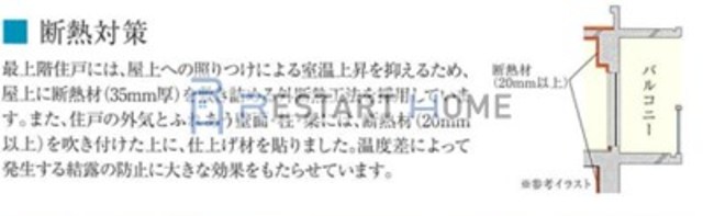 プレサンス神戸セレスティアの内装写真