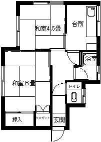 小堀アパートの間取り