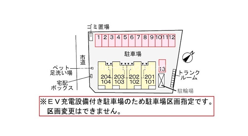 【北本市中丸のアパートの眺望】