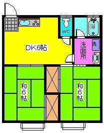 コーポ高長の間取り