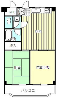 ＮＣＫビルの間取り