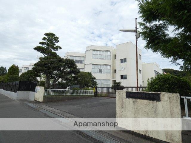 小学校　藤岡小学校（小学校）まで979m
