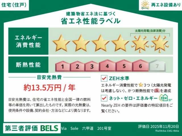 省エネ性能ラベル