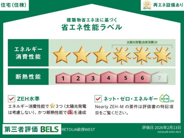 省エネ性能ラベル