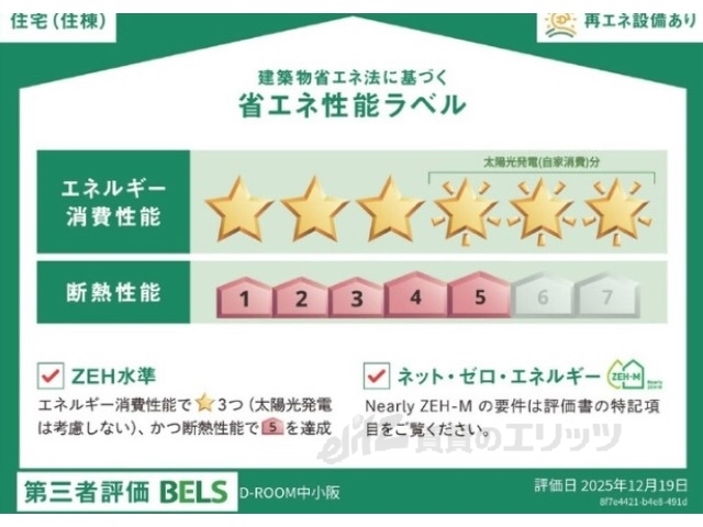 その他共有部分　省エネ性能ラベル