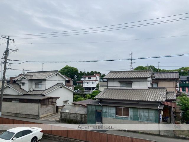 眺望　眺望