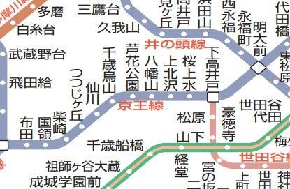 その他　路線図☆