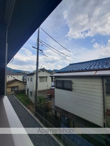 眺望　眺望