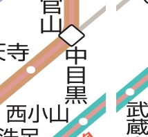 その他　☆路線図☆