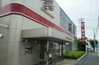 その他　静岡銀行 沼津金岡支店まで250m