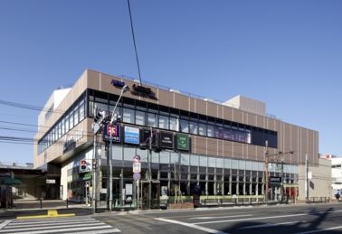 ショッピングセンター　京王リトナード永福町（ショッピングセンター）まで875m