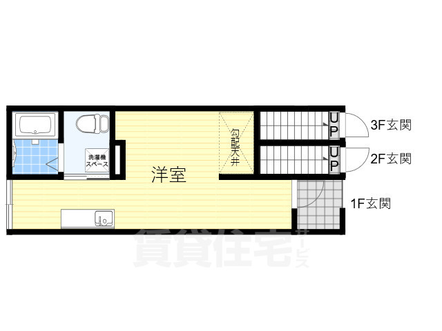 堺市堺区石津町のアパートの間取り