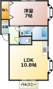 碧南市田尻町のアパートの間取り