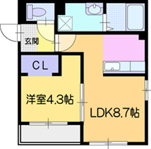 千歳市信濃のアパートの間取り