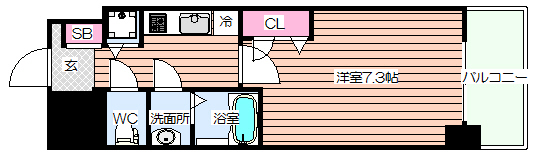 プランドール北浜の間取り