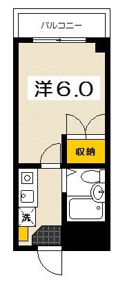 カーサ駅前の間取り