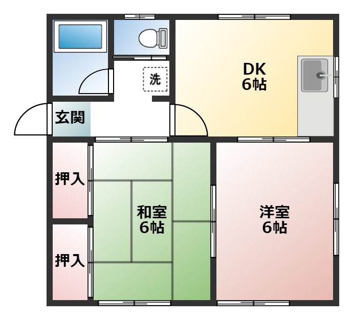 コーポ下宮田の間取り