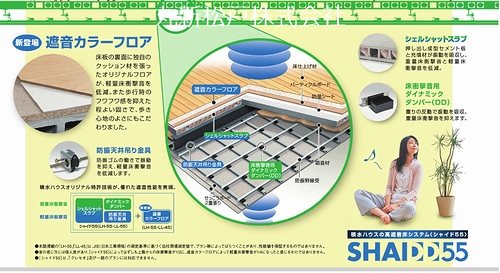 【ラ　パートメント松戸のその他設備】