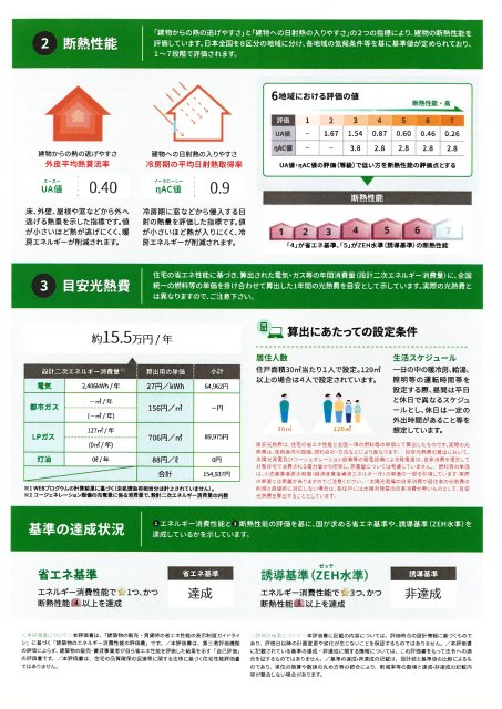 【西尾市熊味町のアパートのその他設備】