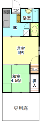 ドミールの間取り